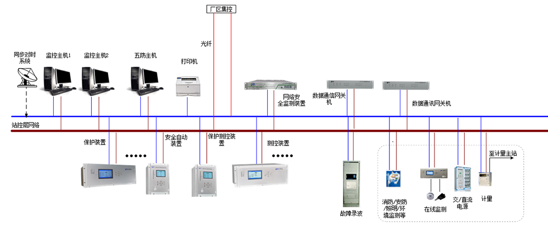 开云手机在线登录官网-开云(中国)网站